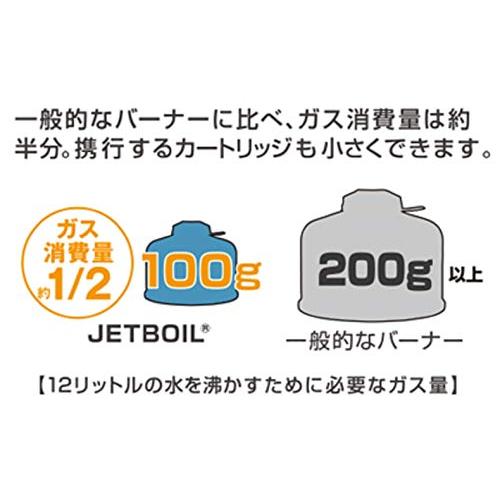 JETBOIL(ジェットボイル) ジェットパワー230G 1824379