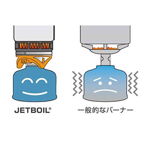 JETBOIL(ジェットボイル) ジェットパワー230G 1824379