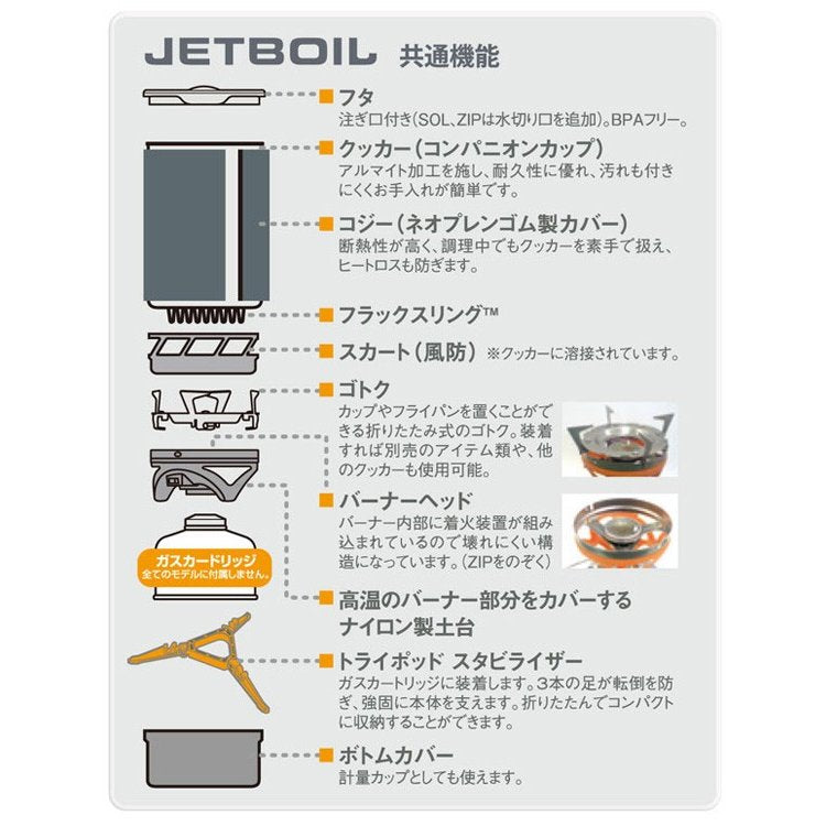 JETBOIL(ジェットボイル) スモー SUMO CARB