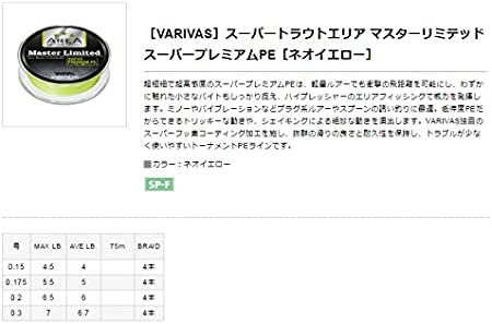 ｽｰﾊﾟｰﾄﾗｳﾄ ｴﾘｱ ﾏｽﾀｰﾘﾐﾃｯﾄﾞ ｽｰﾊﾟｰﾌﾟﾚﾐｱﾑPE ﾈｵｲｴﾛｰ 0.15号