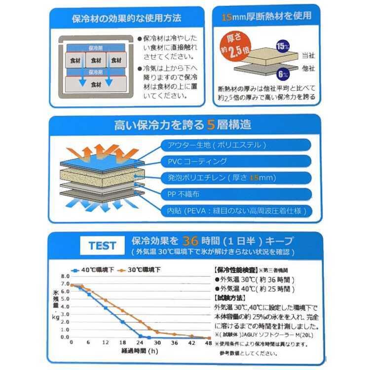 ヤガイ（JAGUY）ソフトクーラーボックス M 20L