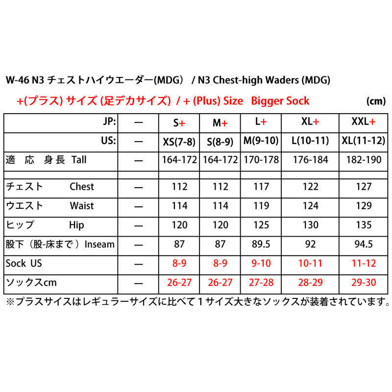 N3 チェストハイウエーダー