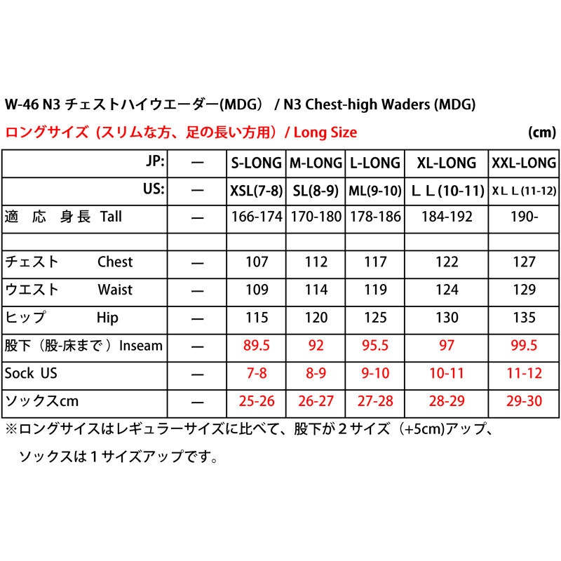 N3 チェストハイウエーダー