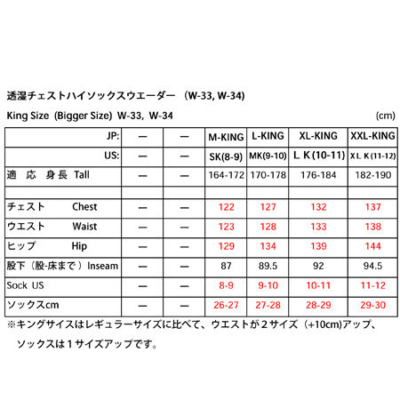 N3 AQ ZIP ウエーダー