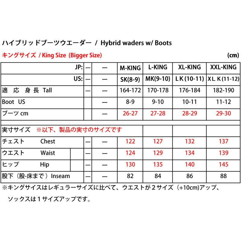 N3 AQ ZIP ハイブリッドブーツウエーダー