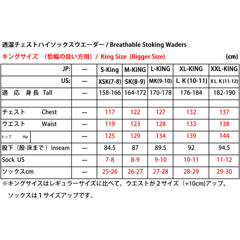 N3 チェストハイウエーダー