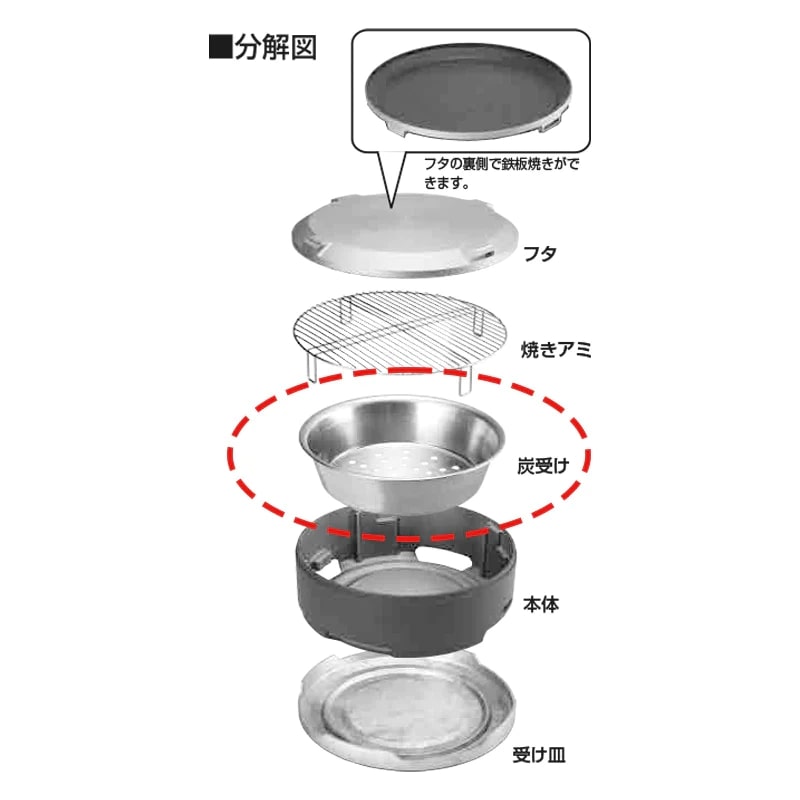 デュアルグリル 交換用 炭受け ST-9302