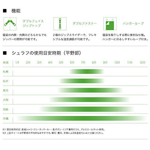 ロゴス 寝袋 丸洗い寝袋ロジー・15最低使用温度15度 72600600